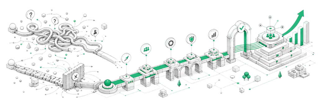 Illustration depicting a complex GTM architecture pathway designed for scalable growth, featuring interconnected elements and symbols.